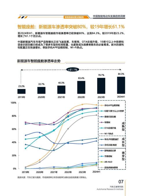 广州211起亚对未来市场的预测，名爵汽车品牌文化的传播